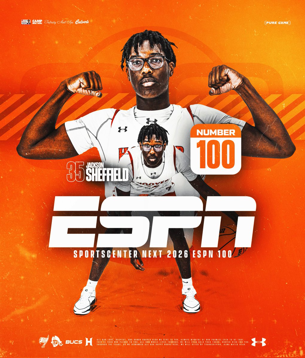 2026 ESPN 💯! #BUCSbball