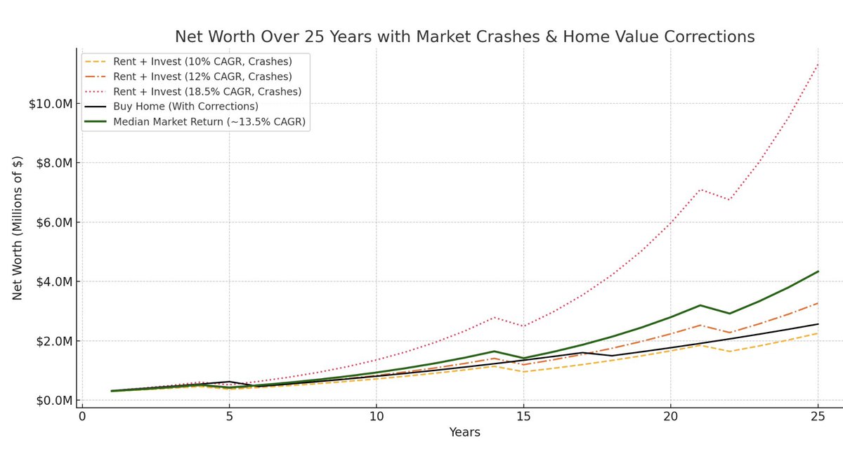 Steven White 𝕏 tweet media