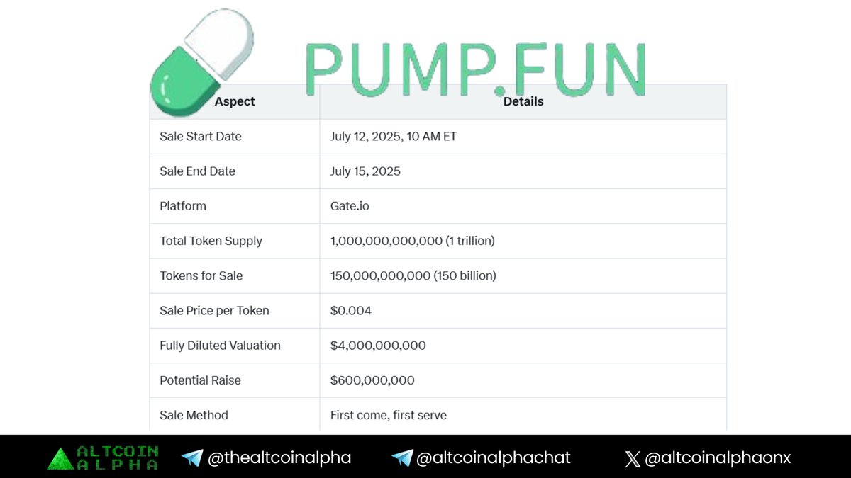 Altcoin Alpha tweet media