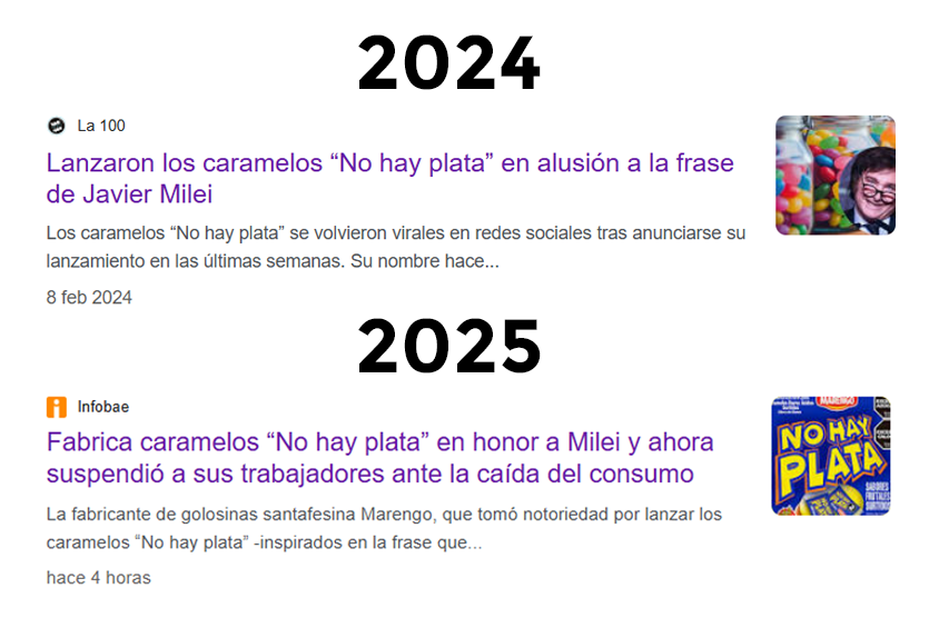 País para la joda. TMAP