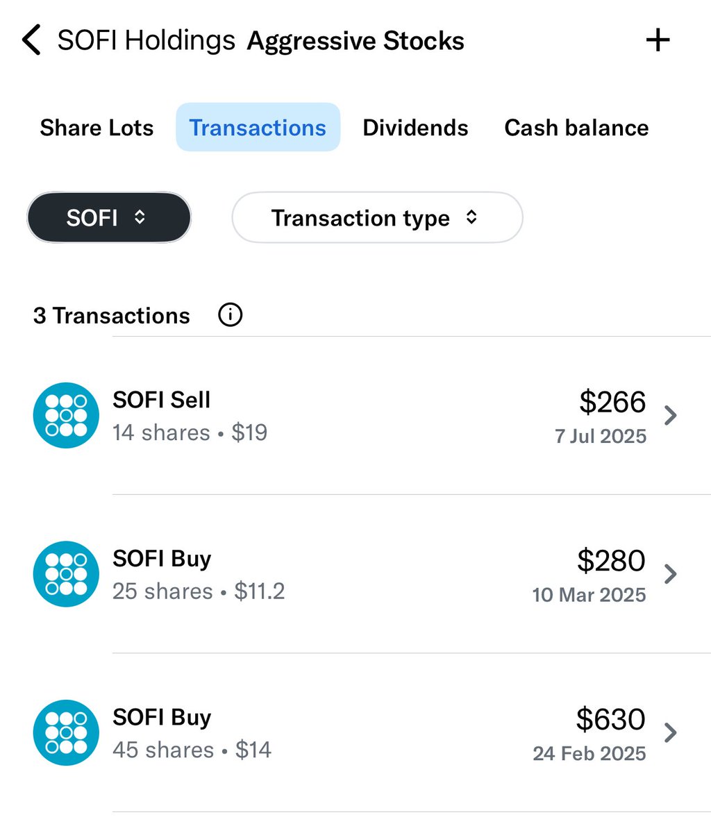 q8vortex's tweet image. تحديث #محفظة_بوعيسى
سهم $SOFI بيع بسعر 19$
تخفيض الكمية بنسبة 20% وتحقيق ربح 46%
سهم $FSLR بيع بسعر 181$
تخفيض الكمية بنسبة 20% وتحقيق ربح 16%
سهم $OKTA شراء بسعر 97$
زيادة الكمية ليصبح معدل الشراء 98$
بعد اضافة مبلغ 1000$ الشهري وشراء الاسهم
الكاش المتبقي 1357$