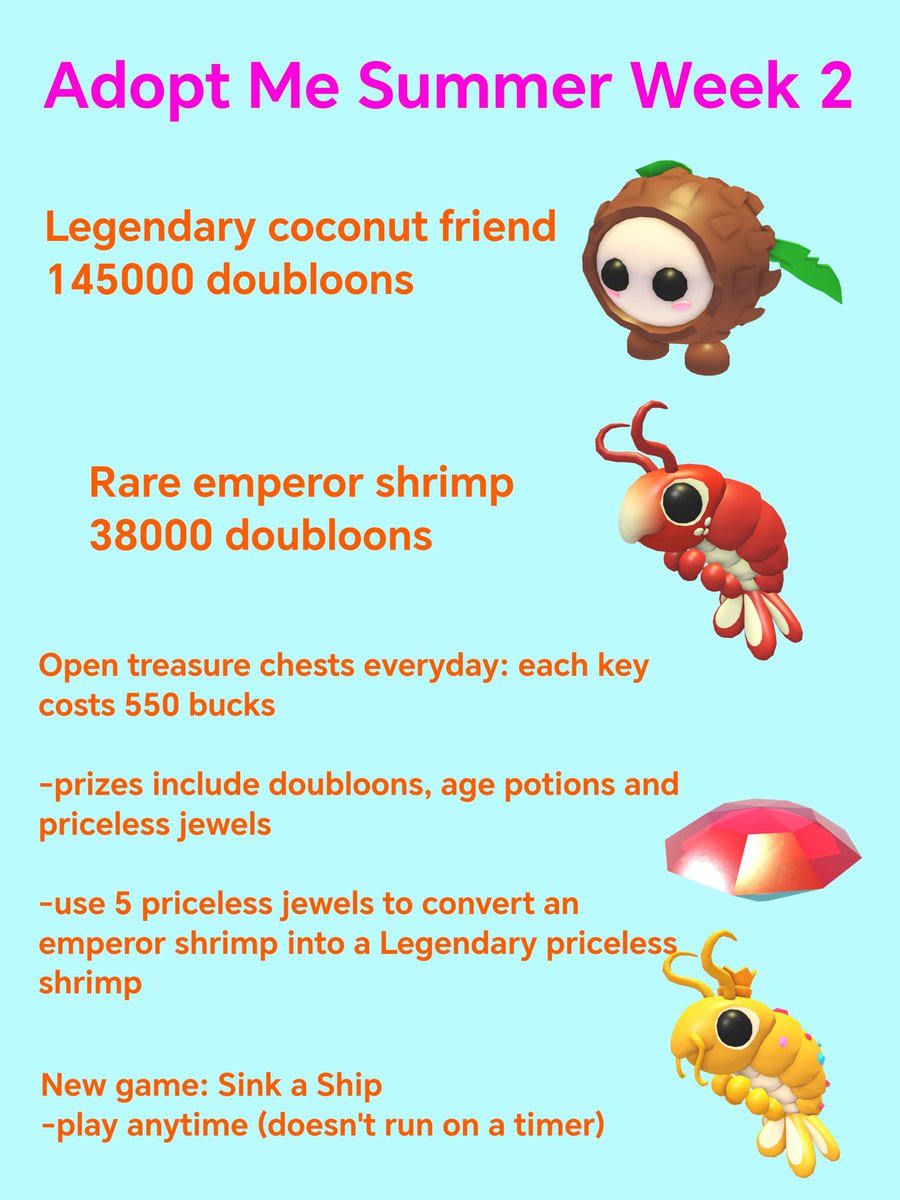 OceanlyandPanda's tweet image. Adopt Me Summer Week 2!

Sorry for the rlly late post 😭😭

Loving the pets in this week tho!