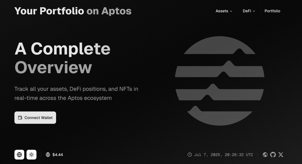 zacharyr0th's tweet image. its going to be a big week on Aptos