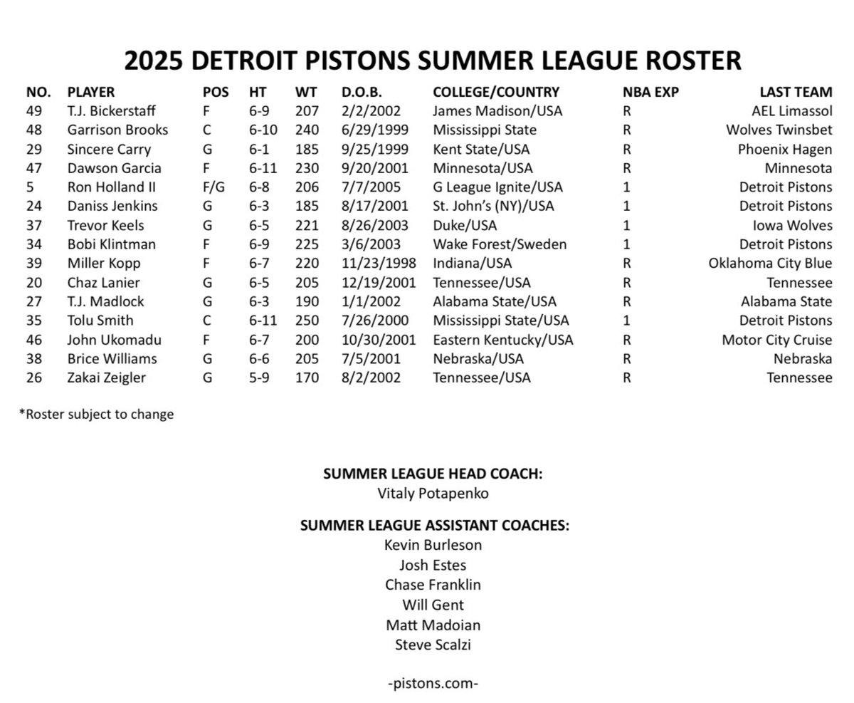 Pistons_PR's tweet image. The @DetroitPistons announced today the club's schedule and roster for the @NBASummerLeague to be held in Las Vegas from July 10-20 on the campus of the University of Nevada, Las Vegas.