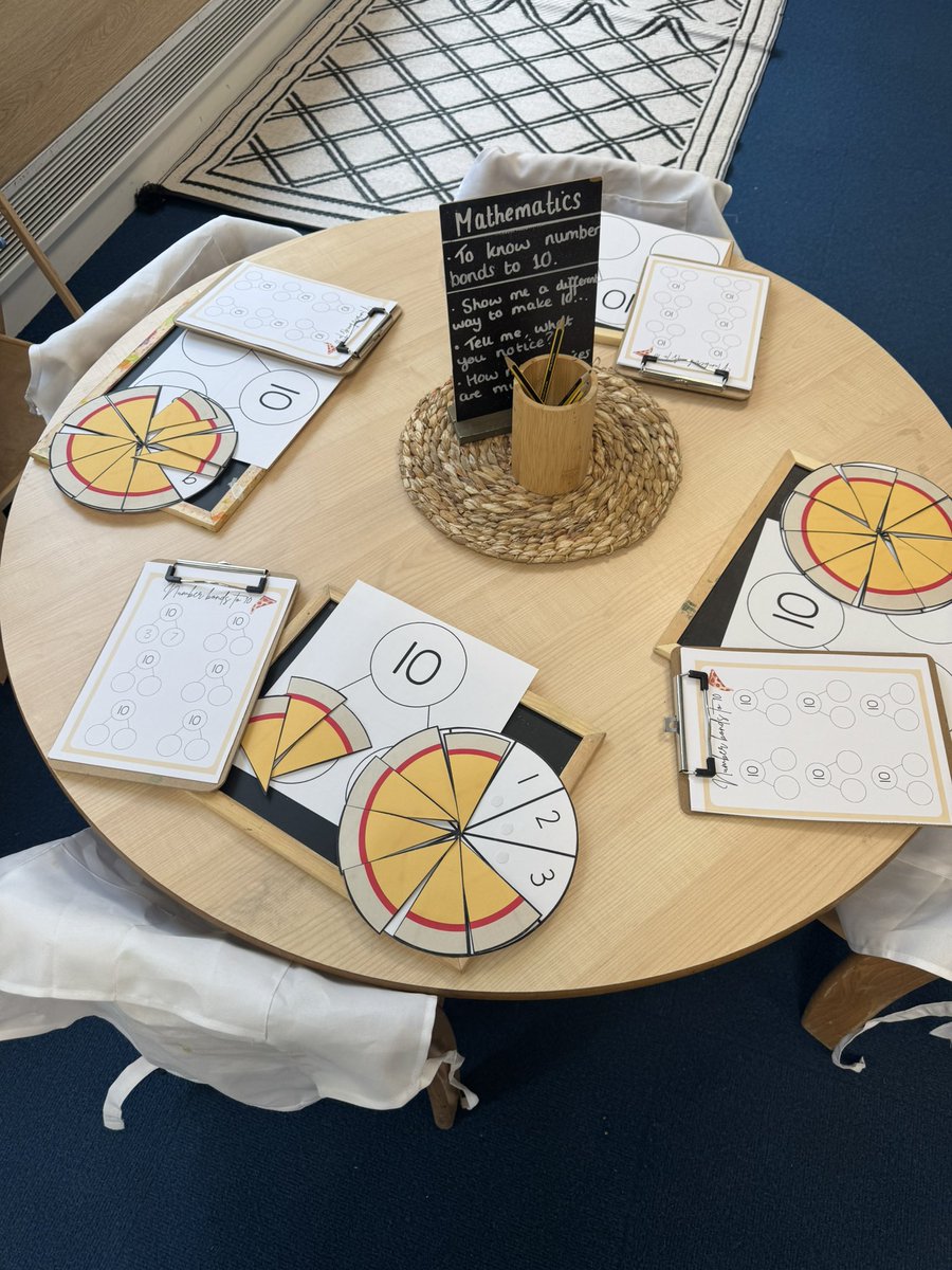 Miss Soar tweet media