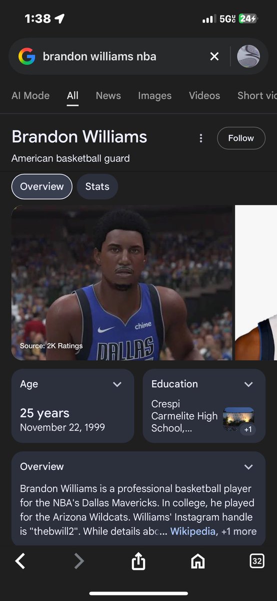 Now why does Brandon Williams 2k character show up when you google him 😭