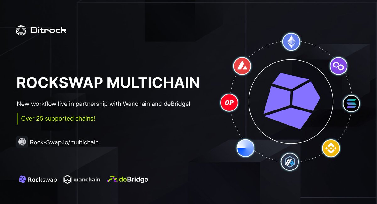 In partnership with Wanchain and deBridge, Rockswap's new multichain workflow is now live! 🤝🏻🔄

Primarily routing transactions through Base chain, the new update brings:

✅ A new UI (with a step by step guide) 
✅ 28 supported chains and growing
✅ Better routing for Bitrock