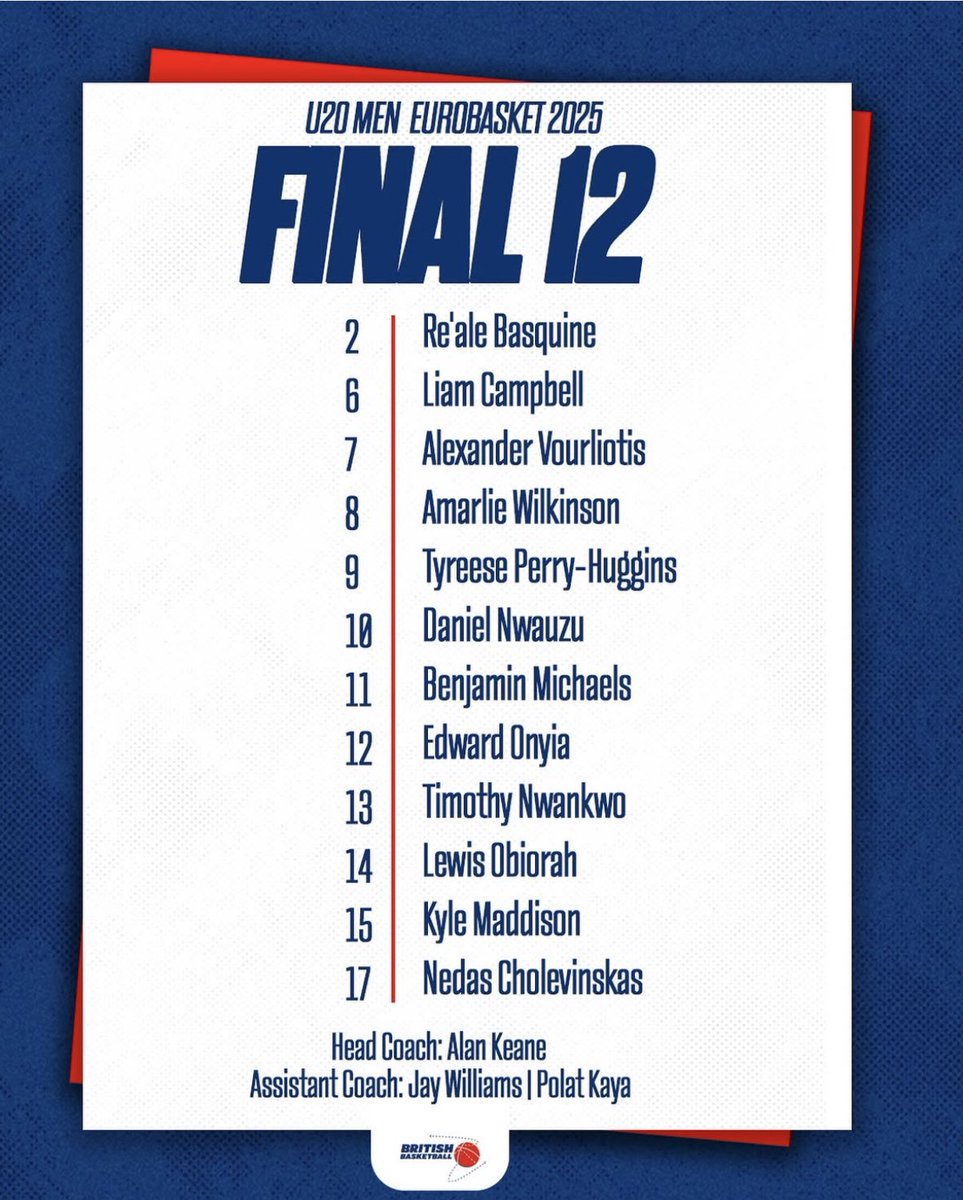 Jessup MBB (@jessup_mbb) on Twitter photo ๐ฃ๐๐๐ฌ๐๐ฅ ๐ฆ๐ฃ๐ข๐ง๐๐๐๐๐ง!
Congratulations to incoming Freshman Amarlie Wilkinson! He has been selected and will be representing Great Britain ๐ฌ๐ง in the upcoming Menโs Eurobasket U20s Championships in Armenia July 11th - 20th. ๐ฃ๐๐๐ฌ๐๐ฅ ๐ฆ๐ฃ๐ข๐ง๐๐๐๐๐ง!
Congratulations to incoming Freshman Amarlie Wilkinson! He has been selected and will be representing Great Britain ๐ฌ๐ง in the upcoming Menโs Eurobasket U20s Championships in Armenia July 11th - 20th.