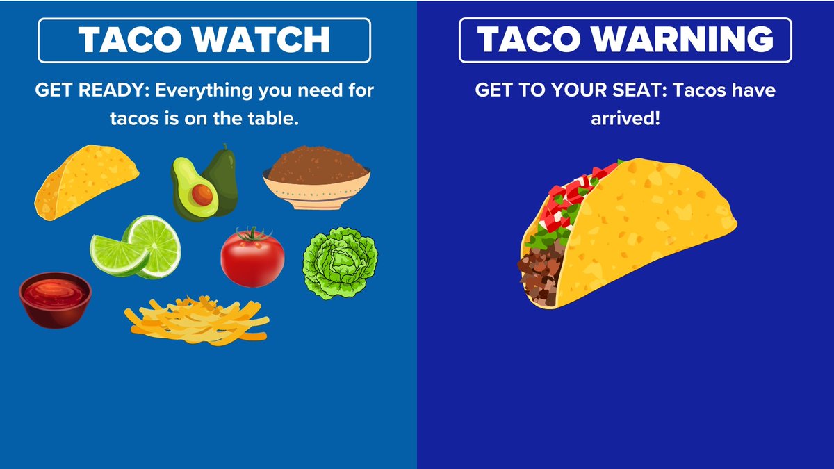ryansnoddon's tweet image. July 7th - 5:45pm
TORNADO WATCH: Fredericton & Southern York County
Favourable conditions for severe storms which may produce tornadoes. Strong damaging straight line winds, large hail, heavy rain also possible.
Watch: conditions are favourable
Warning: Imminent or occurring
