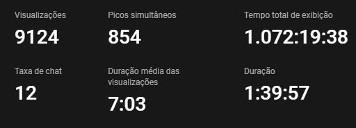 Fasty⚡️ tweet media