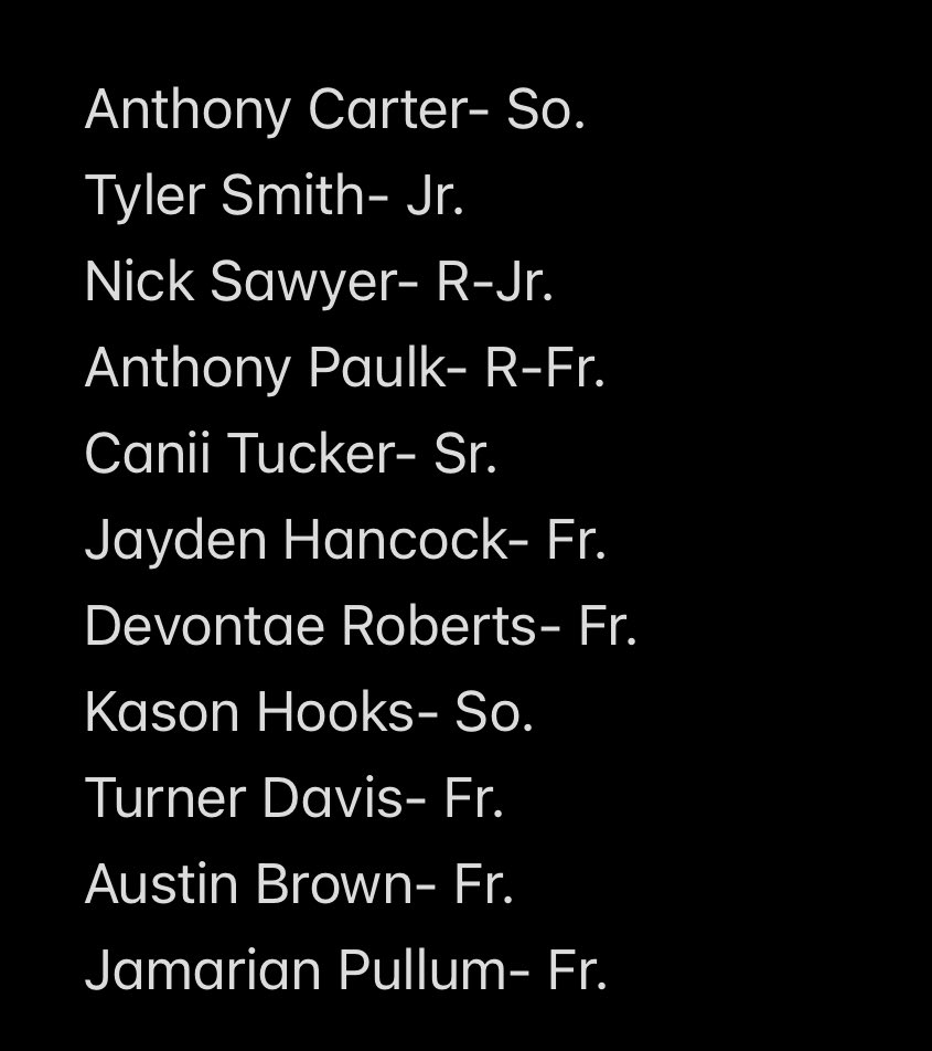 Summer Preview: Corners

11 on Roster

Potential starters: Kason Hooks, Canii Tucker, Tyler Smith. 

This is a young group overall, but one with a lot of potential. The room features some seasoned transfers in Canii Tucker &amp; Tyler Smith. Smith has appeared in 22 games over the