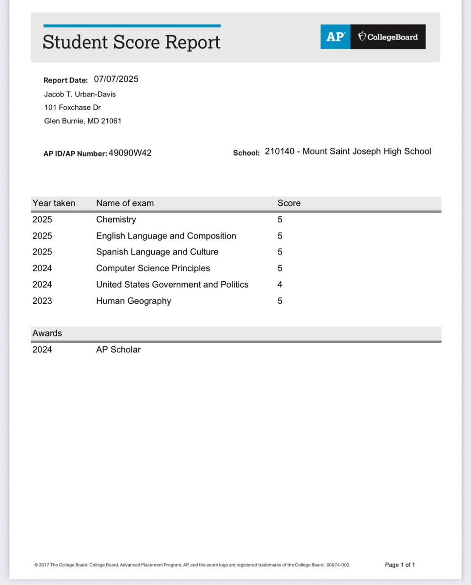 JacobUrbanDavis's tweet image. AP scores released today. I earned a 5 on each of my three 2025 exams including AP Spanish Language and Culture, which also earned me the Seal of Biliteracy. Distinguished AP Scholar.
@MSJGaels @MSJ_Football @CoachSDwyer @DigInMules @Tj_Peer