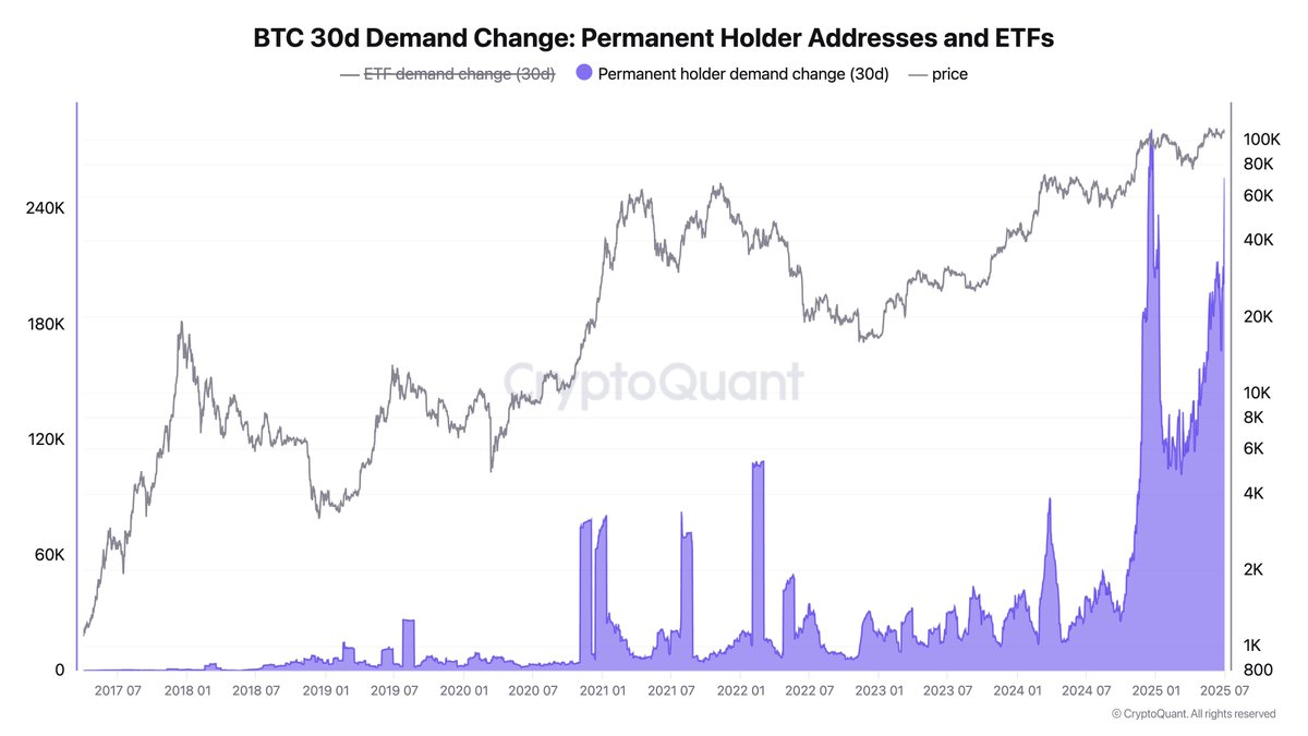비트코인사는법[구글도배,구글찌라시 텔 𝑮𝑺𝑬𝑶8]테더현금화.bgf