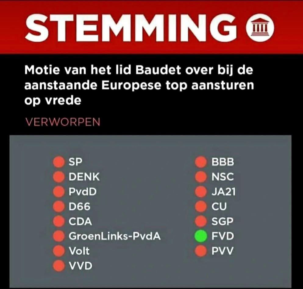 agtmael_mieke's tweet photo. @fvdemocratie = ❤️DE ENIGE PARTIJ DIE VREDE EN REMIGRATIE WIL
❤️DE ONTMASKERINGSPARTIJ
❤️DE ENIGE PARTIJ DIE OPKOMT VOOR ONZE VRIJHEID EN DEMONSTRATIE
🟤Daarom haten de #WEFFERS en hún slaafse geïndoctrineerde gehersenspoelde omgekochte Vazallen HEN!
THE LEFT IS THE ENEMY! https://t.co/f2ijTt76RR