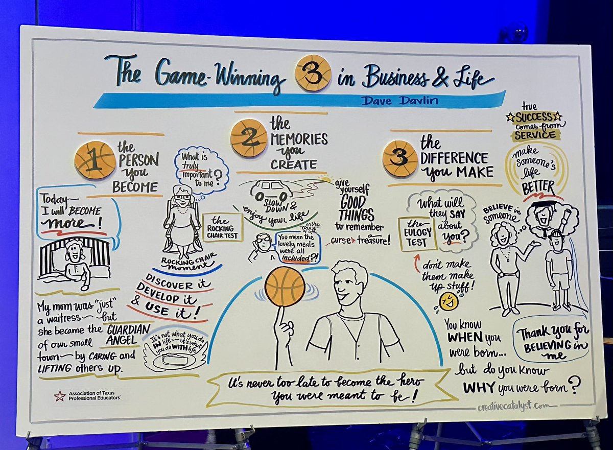 Julie Fore (@juliefore21) on Twitter photo <a href="/DaveDavlin/">Dave Davlin</a> did a wonderful job opening our Summit, motivating us to recognize and utilize our uniqueness to make an impact & difference in the people around us! 
<a href="/OfficialATPE/">ATPE</a> <a href="/DaveDavlin/">Dave Davlin</a> did a wonderful job opening our Summit, motivating us to recognize and utilize our uniqueness to make an impact & difference in the people around us! 
<a href="/OfficialATPE/">ATPE</a>