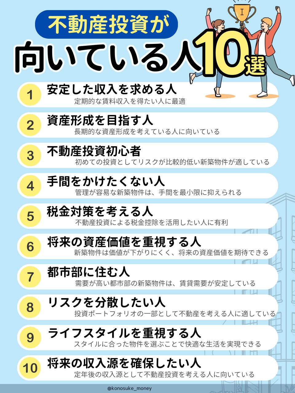 不動産投資 不動産取引サイクル」でみる不動産投資市場の動向 | ニッセイ