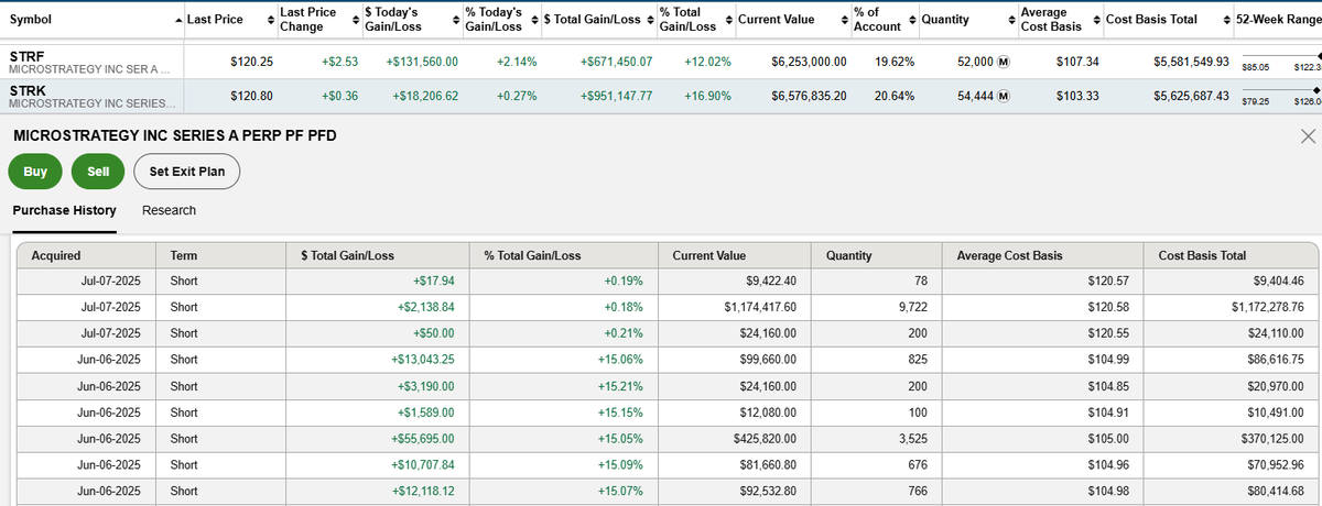 Josh Man (@joshmandell6) on Twitter photo Wow Modem! Look at that After-Hours trade. We got 'em <a href="/hillery_dan/">Dan Hillery</a>! I picked up another 10,000 shares! Wow Modem! Look at that After-Hours trade. We got 'em <a href="/hillery_dan/">Dan Hillery</a>! I picked up another 10,000 shares!