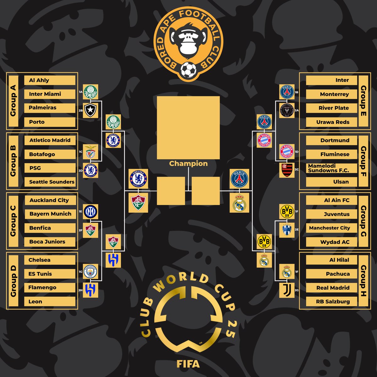 Bored Ape Football Club tweet media