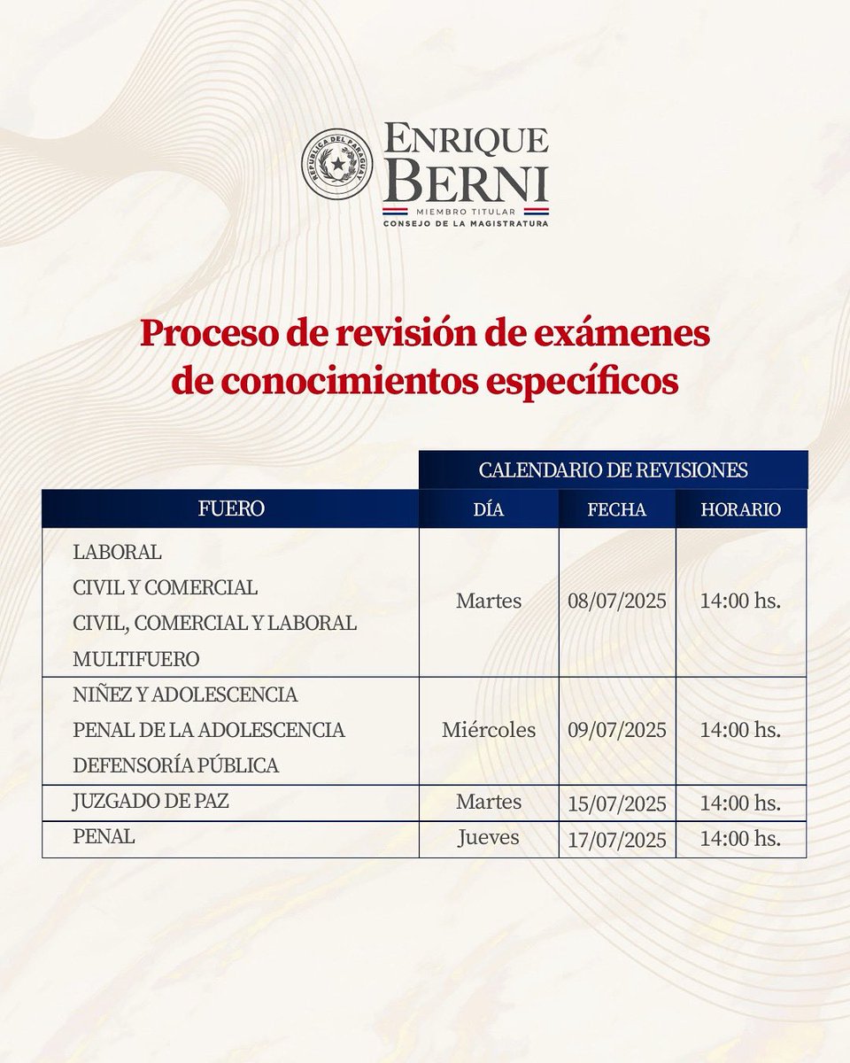 Importante🔔