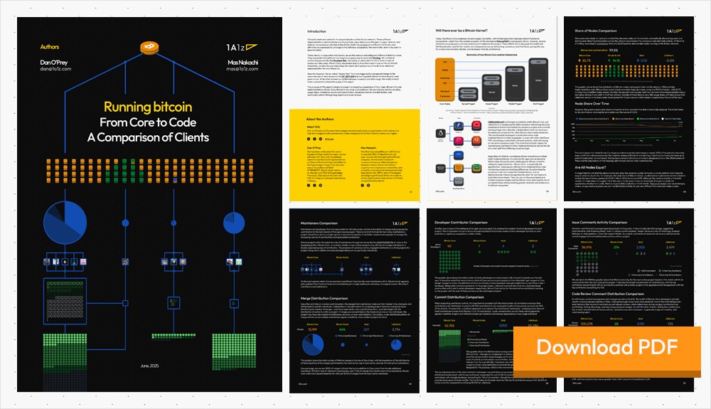 1A1zBTC's tweet image. Core? Knots? btc? Libbitcoin?
Drama around OP_Return has brought bitcoin client implementations and their governance back into focus.
Read our new report for free at 1a1z.com