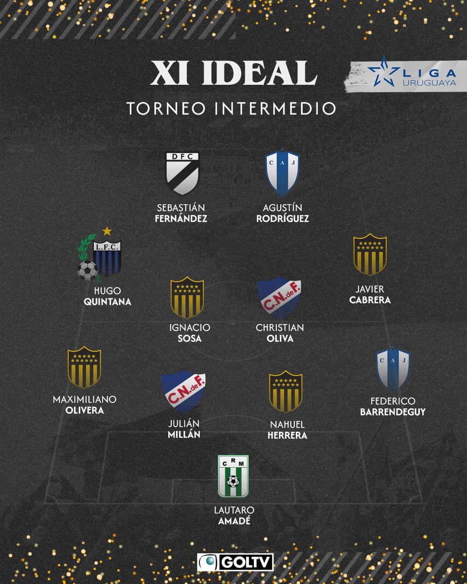 GOLTV's tweet photo. 𝐄𝐬𝐭𝐞 𝐞𝐬 𝐞𝐥 𝟏𝟏 𝐢𝐝𝐞𝐚𝐥 𝐝𝐞𝐥 𝐓𝐨𝐫𝐧𝐞𝐨 𝐈𝐧𝐭𝐞𝐫𝐦𝐞𝐝𝐢𝐨 🏆

¿Estás de acuerdo con nuestra elección? 🤔

#NoticiasGOLTV #LigaUruguaya https://t.co/tC7vodMvxq