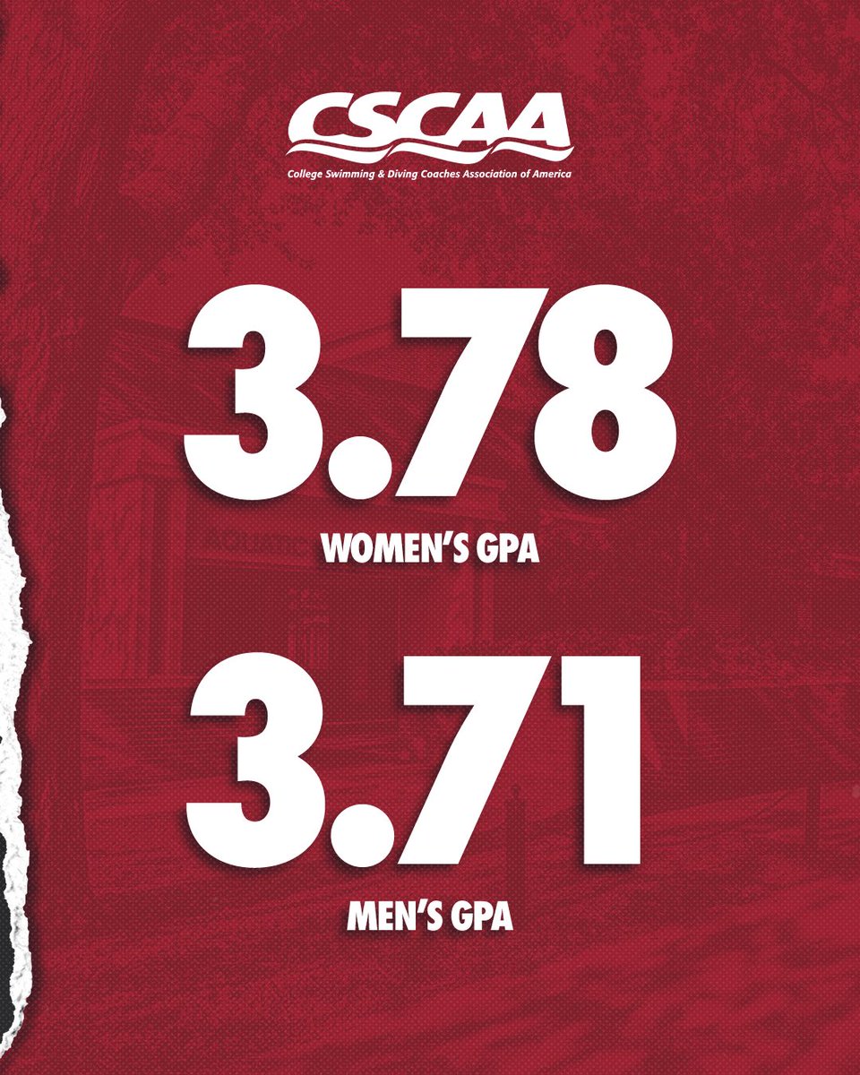 AlabamaSwimDive's tweet image. Roll Tide Roll! Congratulations to our CSCAA Scholar All-Americans🔥
Both teams also earn Scholar All-America honors 💪
#RollTide