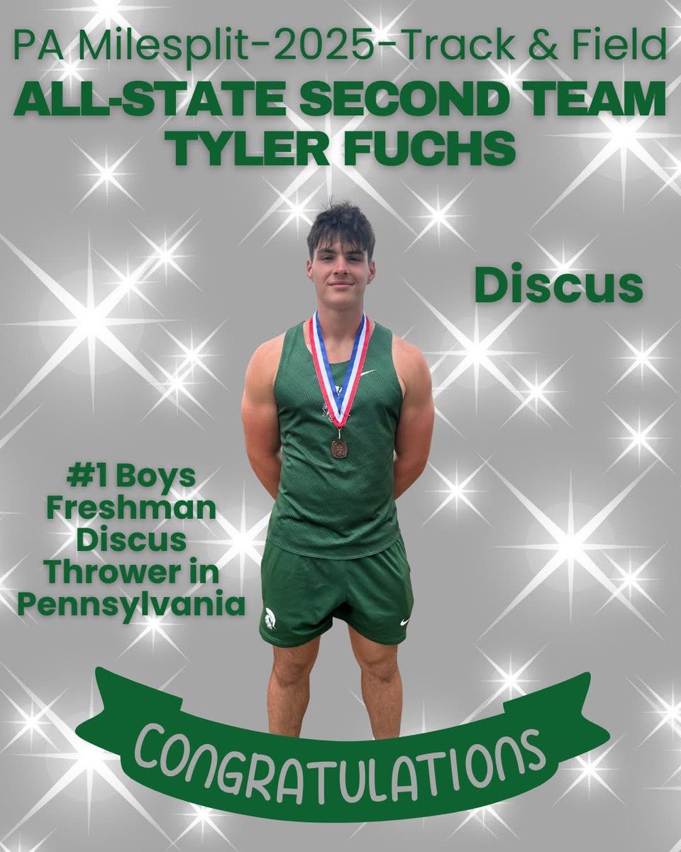 Tyler Fuchs (@tyler51fuchs) on Twitter photo An absolute huge accomplishment i just found out about. I am very grateful to all of my coaches,friends, and family who have pushed me to come this far. Thank you. An absolute huge accomplishment i just found out about. I am very grateful to all of my coaches,friends, and family who have pushed me to come this far. Thank you.