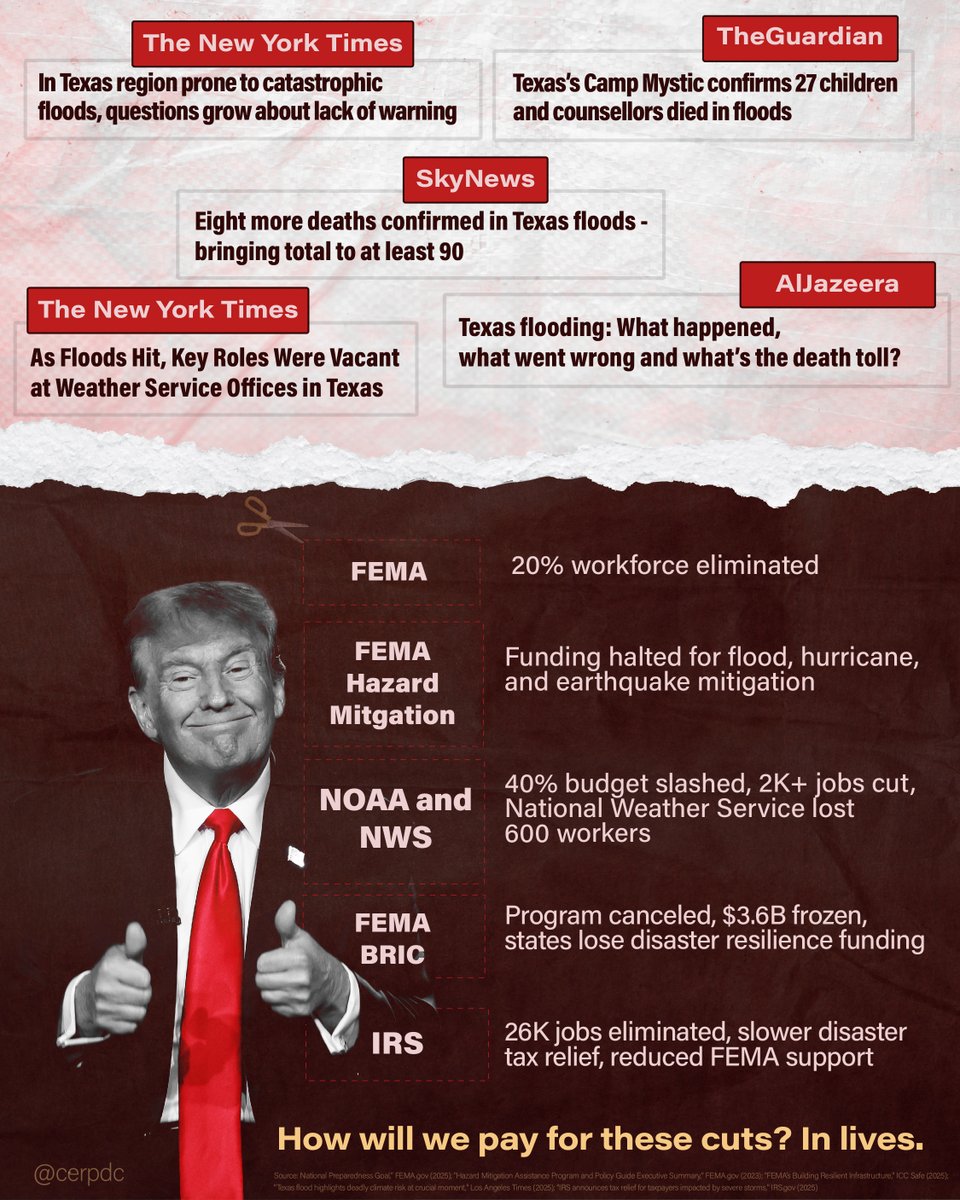 CEPR tweet media