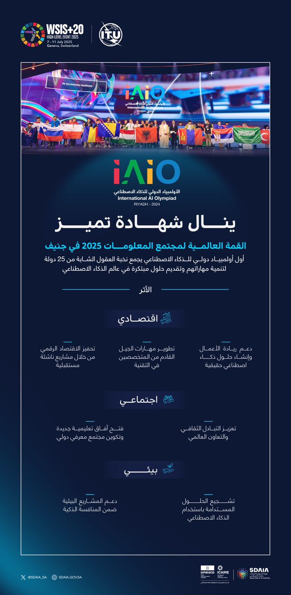 الأولمبياد الدولي للذكاء الاصطناعي #IAIO
يحصد شهادة تميز القمة العالمية لمجتمع المعلومات لعام 2025 في جنيف.
#WSIS