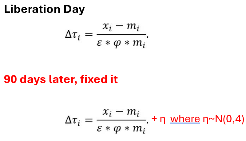 Justin Wolfers (@justinwolfers) on Twitter photo 