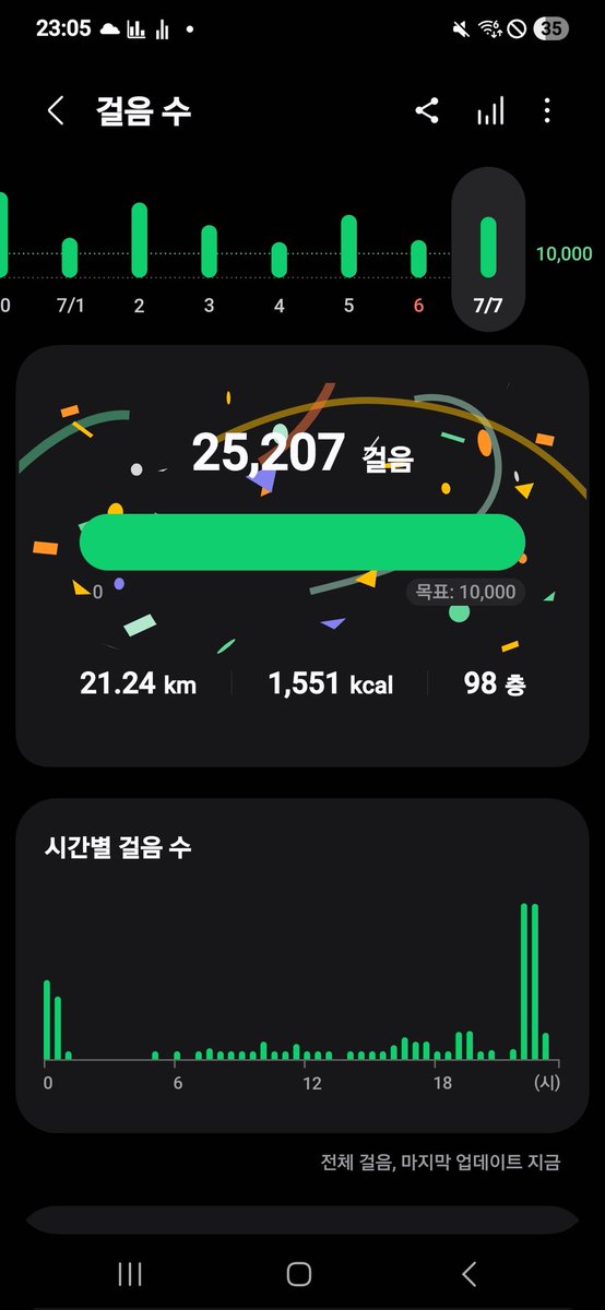 SylvesterKim99's tweet photo. 블랙��울님 꾸준히 만보 채우시는 것에 힘 실어드립니다!

500만 노출은 걷기왕X에서 확실하게 이루세요! 장담합니다! 쉽게 달성가능합니다!✌️✌️✌️👌👌👌👍👍

터질만한 글을 잘 인용하시면 50만은 기본입니다 💯💯💯💯💯

남아프리카 공화국 수도가 3 곳인거 아시나요?!

입법 수도 케이프 타운입니다!

바다에서 바라본 케이프 타운 전경입니다!

구름에 덮힌 전경이 눈으로 본 것이 사진에 안 담기는게 아쉽습니다!

궁금하시면
나머지 2곳의 수도는 답글에서 보세요 
🤣🤣🤣