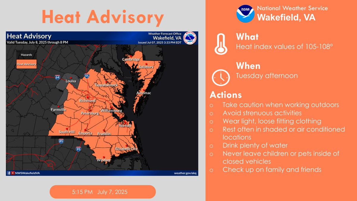 A Heat Advisory has been issued for much of the area tomorrow for heat index values of 105-108°. In addition, scattered thunderstorms are expected, with a few storms potentially becoming severe. Damaging wind gusts (45 to 60 mph) and heavy rain are the main threats.