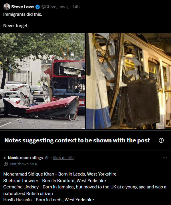 When you try to prove that not all crime is done by immigrants, but you only prove that they don't integrate.