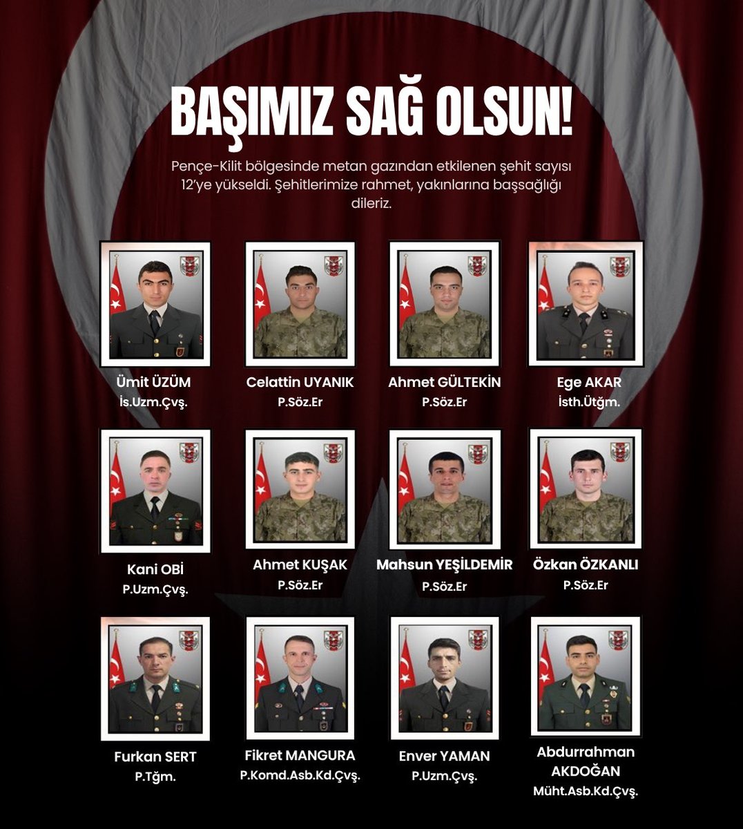 12 vatan evladı şehit oldu. 
Acımız büyük.
Allah rahmet eylesin.
Mekanları cennet olsun. 🇹🇷
#şehidinvarTürkiye