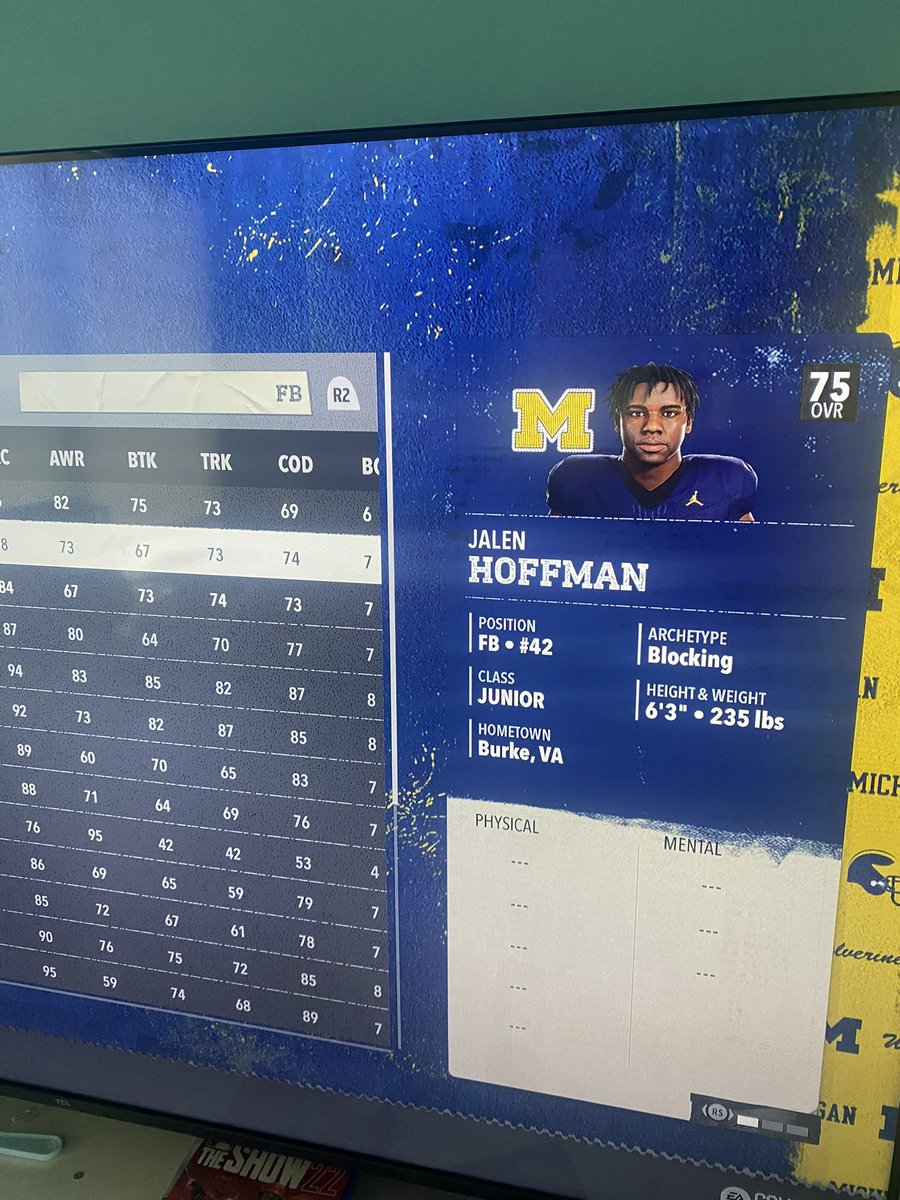 🎮 Underwood to Hoffman is unstoppable!  🔥 〽️ #CFB26