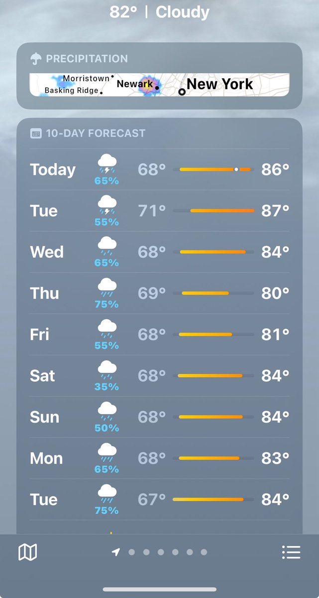 AmYisraelChaiNY's tweet image. SUMMER !!! So excited to get some ….sun?  #WeathModification #GeoEngineering @SecKennedy STOP THE ASSAULT ON AMERICA!