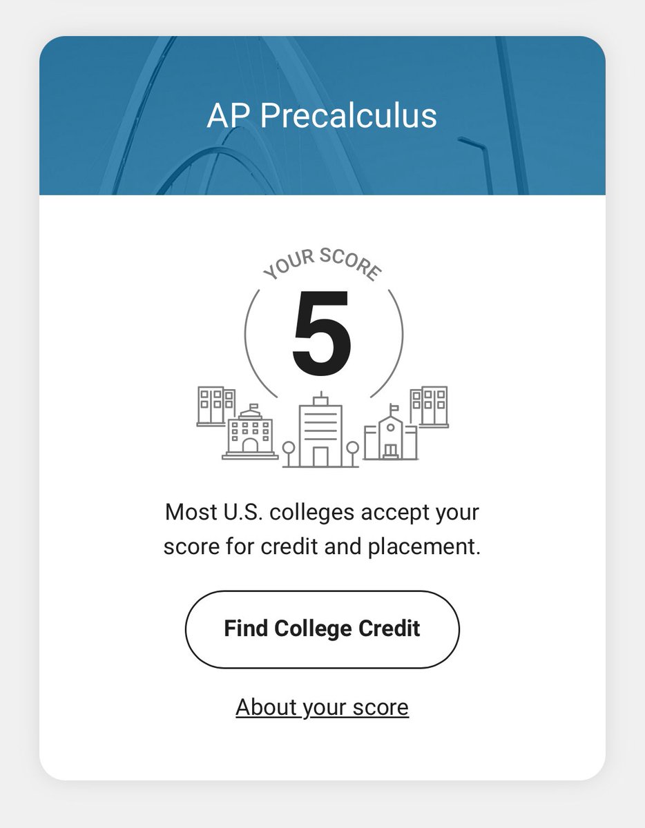 This year, I was given the opportunity to take my first AP classes! Up until this past year, my previous school allowed for only honors and dual enrollment. So grateful for the opportunity to take these classes and even more grateful for my teachers for assisting me in preparing!