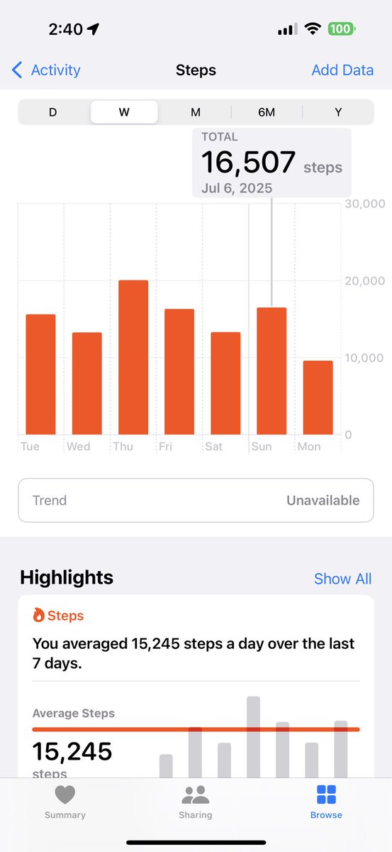 KevinNagleMLS's tweet image. Slow day today and week for that matter. Usually above 10 K in am with morning run, walk, hike and from there other fun! Let’s go Huddersfield Town!!