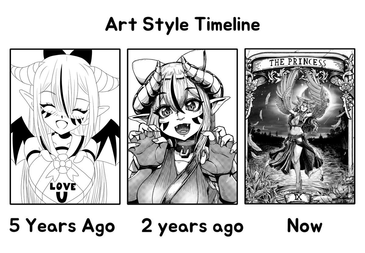 Its been two years again since i did this... oh well look what five years can do to a man