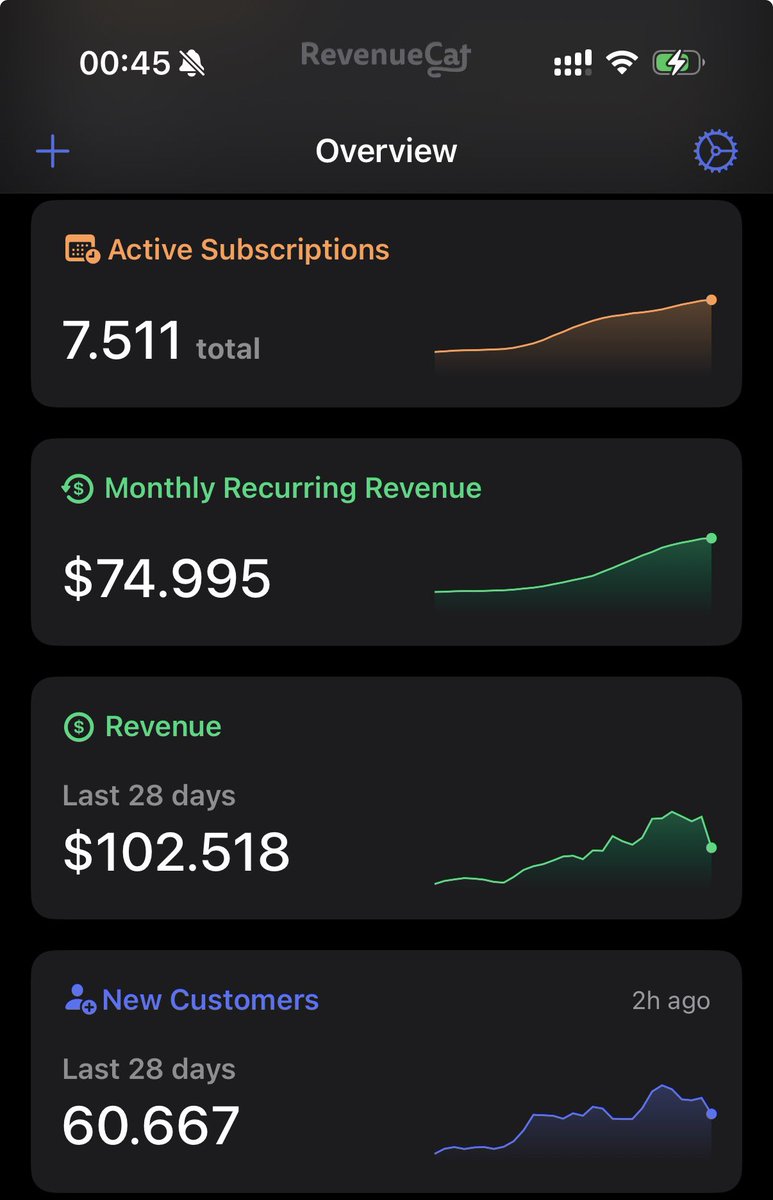 sina sinry tweet media