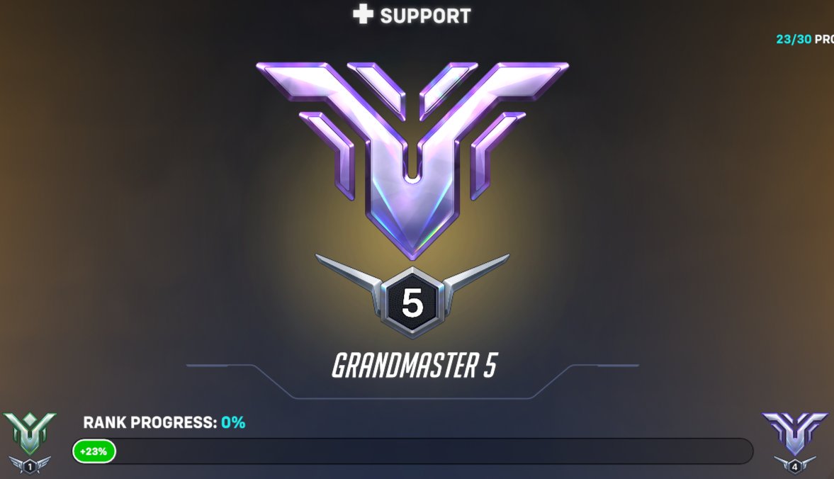 46Kelpie's tweet image. Good MOOORNING!
Thank you @jet_137 @Rush__OW @EvannPalmer @OwFracture as well as a few more that preferred to remain anonymous for helping me improve over the years ♥
