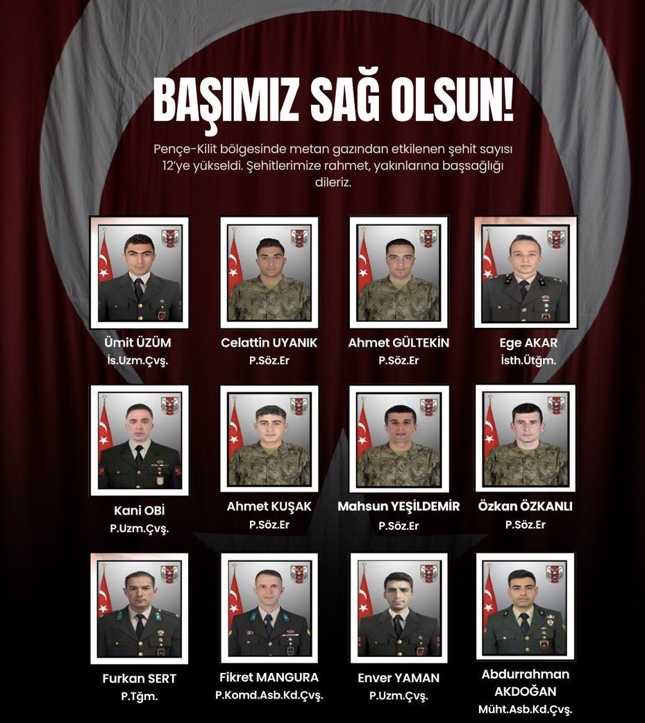 Olcay Kılavuz 🇹🇷 (@olcaykilavuz) on Twitter photo 