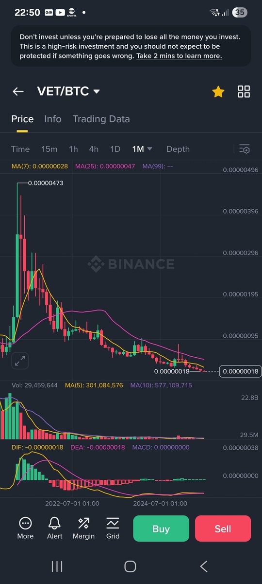 JasonSt52744404's tweet photo. @Ajwritescrypto @sunshinelu24 @vechainofficial @Tesla @byb_vbd @mugshot_vet @TheVirtualFlame @RealPaisanTPK @Belly0x @chudnufski18 @EvearnB3TR https://t.co/6hdav40TLk