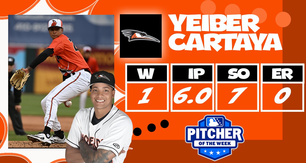 He's done it again! With another dominant performance against the Fredericksburg Nationals on Sunday, Yeiber Cartaya earns the Carolina League Pitcher of the Week award for the second time this season!

Read More: bit.ly/46wCS54

#FlyTogether | #Birdland