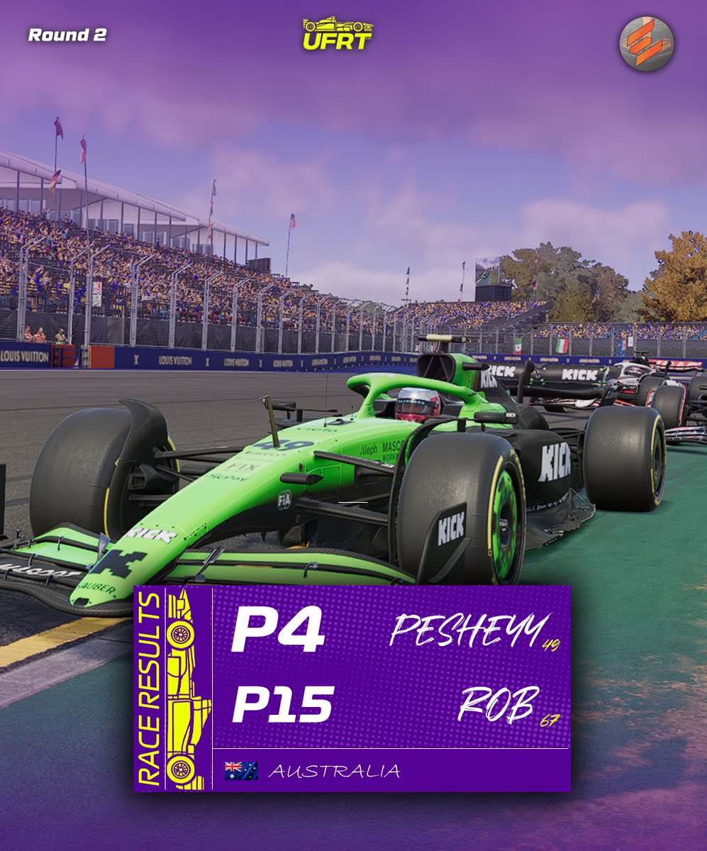 RACE RESULT // <a href="/ERCRacingCham/">Evolution Racing Championship</a> Assist 2s

After the most boring race we have ever seen, the top 7 completed 0 overtakes the whole race, and <a href="/pesheyyy/">pesheyy</a> finishes P4 on our debut in the competition 🔥

#ItsOurTurn