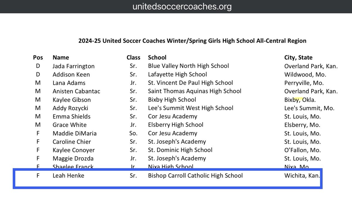Jason Henke (@jrhenke1976) on Twitter photo Congratulations <a href="/leah_henke/">Leah Henke</a> for being selected to the United Soccer Coaches All-Central Region team!! ๐ฆ
โฝ๏ธ
unitedsoccercoaches.org/wp-content/uplโฆ Congratulations <a href="/leah_henke/">Leah Henke</a> for being selected to the United Soccer Coaches All-Central Region team!! ๐ฆ
โฝ๏ธ
unitedsoccercoaches.org/wp-content/uplโฆ