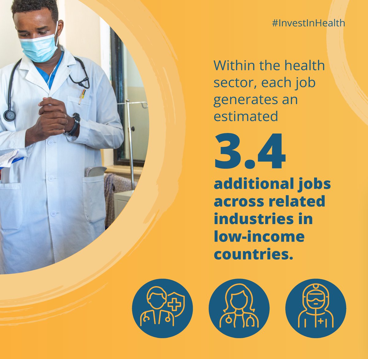 World Bank Group tweet media