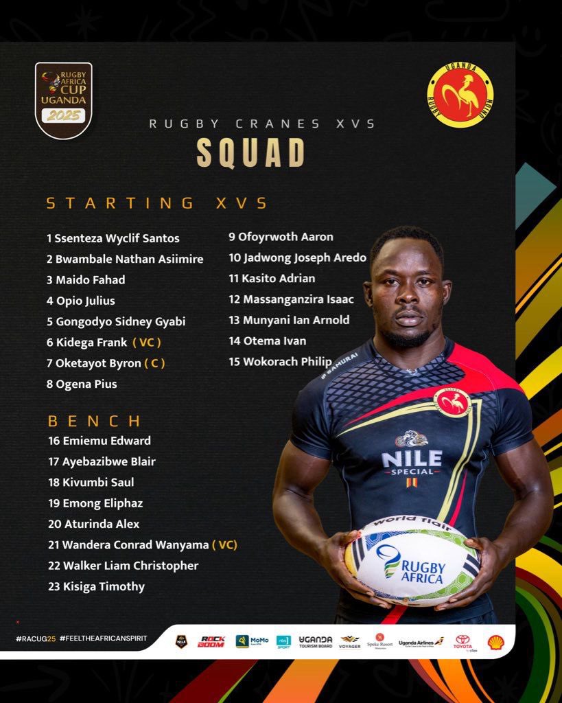 USPAmedia (@uspamedia) on Twitter photo Rugby Africa Cup 2025. (8-19th July)
<a href="/UgandaRugby/">Uganda Rugby Union</a> released the lineup to take on Kenya in tomorrow’s quarterfinal at 4:00pm at Namboole.
#USPAUpdates2025 #RACUG25 #FeelTheAfricanSpirit Rugby Africa Cup 2025. (8-19th July)
<a href="/UgandaRugby/">Uganda Rugby Union</a> released the lineup to take on Kenya in tomorrow’s quarterfinal at 4:00pm at Namboole.
#USPAUpdates2025 #RACUG25 #FeelTheAfricanSpirit