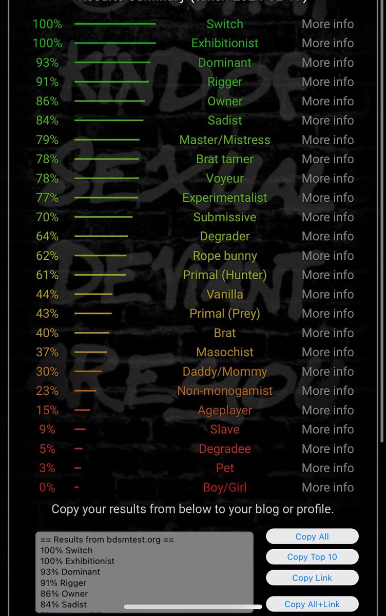 𝓛𝓸𝓼 tweet media