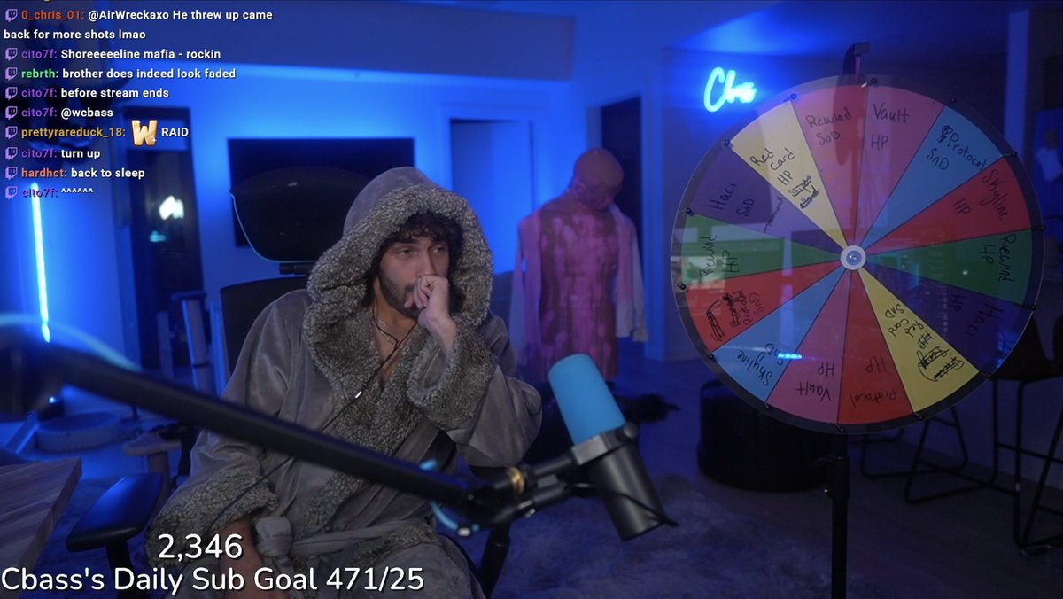 471 Subs in one stream is obsurd. Thank you Citocod and anneflank for ur blessings 🙏🏼